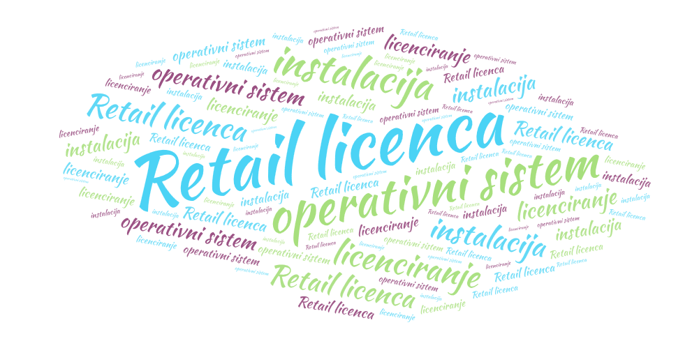 Retail licenca